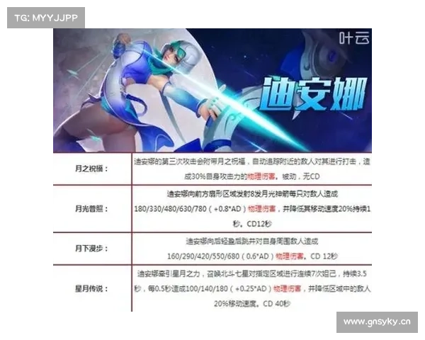 无尽争霸手游(无尽争霸手游官网下载:无尽争锋:英雄集结,巅峰对决) 无尽争霸手游(无尽争霸手游官网下载:无尽争锋:英雄集结,巅峰对决)