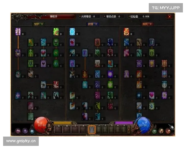 永恒纪元：双天赋弓箭加点指南