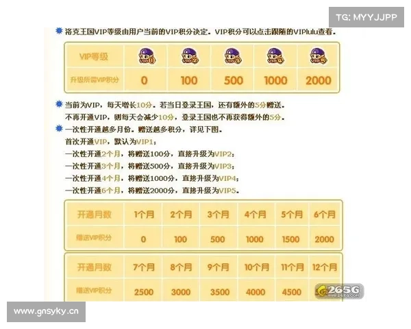 辐射4:锻造等级提升攻略,全面解析等级系统 辐射4:锻造等级提升攻略,全面解析等级系统