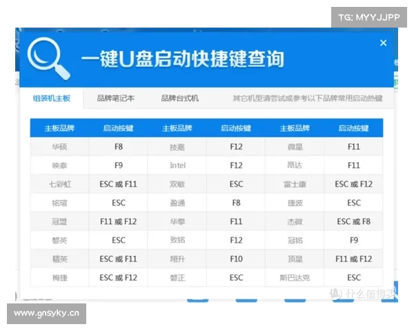 重塑技能按键：辐射四的中心重置方案