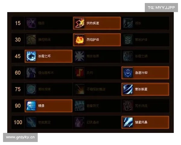 魔兽世界6.0：疾速升级秘籍